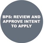 Step 3: the BPS Grants Review Team - a cross-functional team - reviews the submitted Intent to Apply and makes a recommendati 